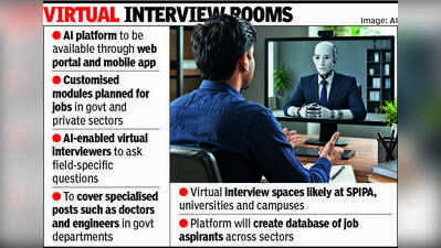 Gujarat government to launch AI-powered platform to coach job aspirants