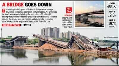 Three spans of Subhash Bridge demolished