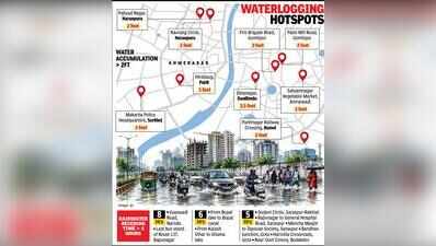 Warning before rain: AMC’s new plan to tackle urban flooding