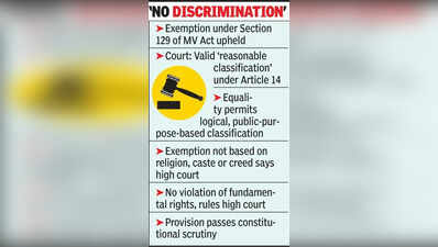Helmet Exemption For Sikhs Is Valid Classification: HC
