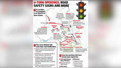  25 signal-free roads