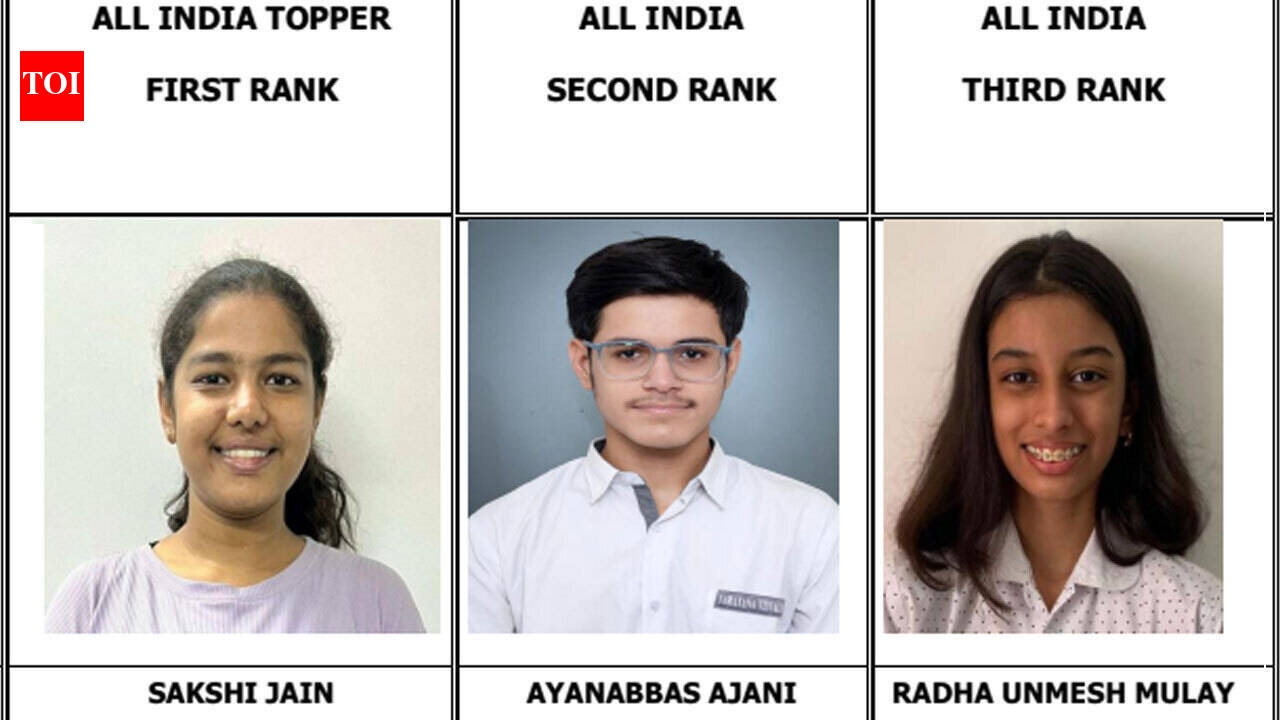 CA Foundation May Result 2026 Toppers List: Sakshi Jain secures AIR 1 with 92.75%