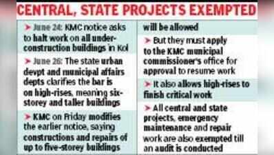 KMC eases curbs for G+4 construction, critical safety work in highrises