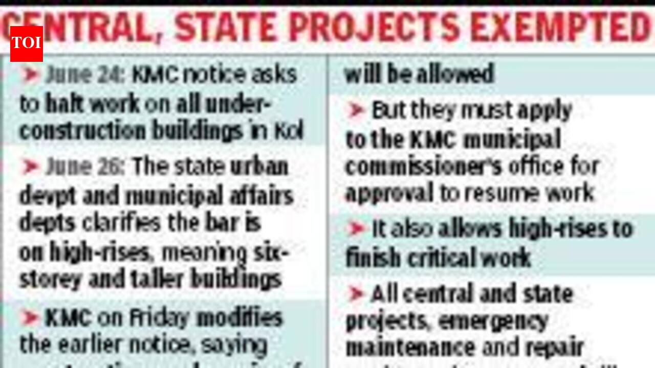 KMC eases curbs for G+4 construction, critical safety work in highrises