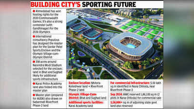 Land-use changes pave path for mega sports enclave
