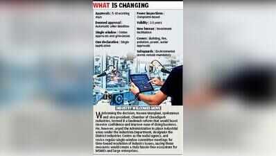 Boost for Biz: UT adopts Right to Business Act