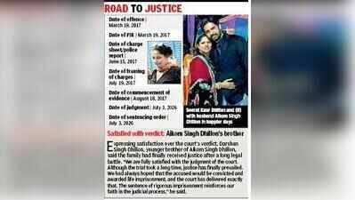 Body in bag: Woman gets life term for killing spouse