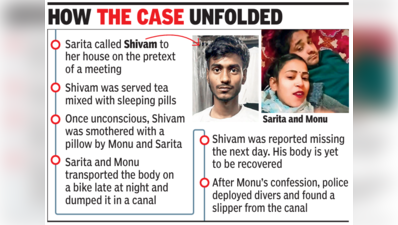 ITI trainee who stole 32 guns from Faridabad police station says he killed cousin