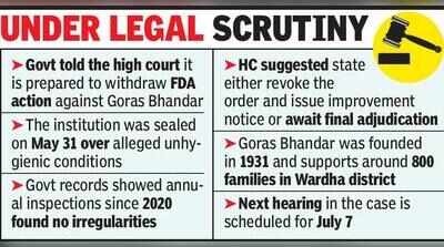 HC nudges govt toward revoking FDA seal on Wardha’s Goras Bhandar