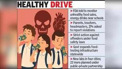‘Energy drinks sale near schools will be banned’