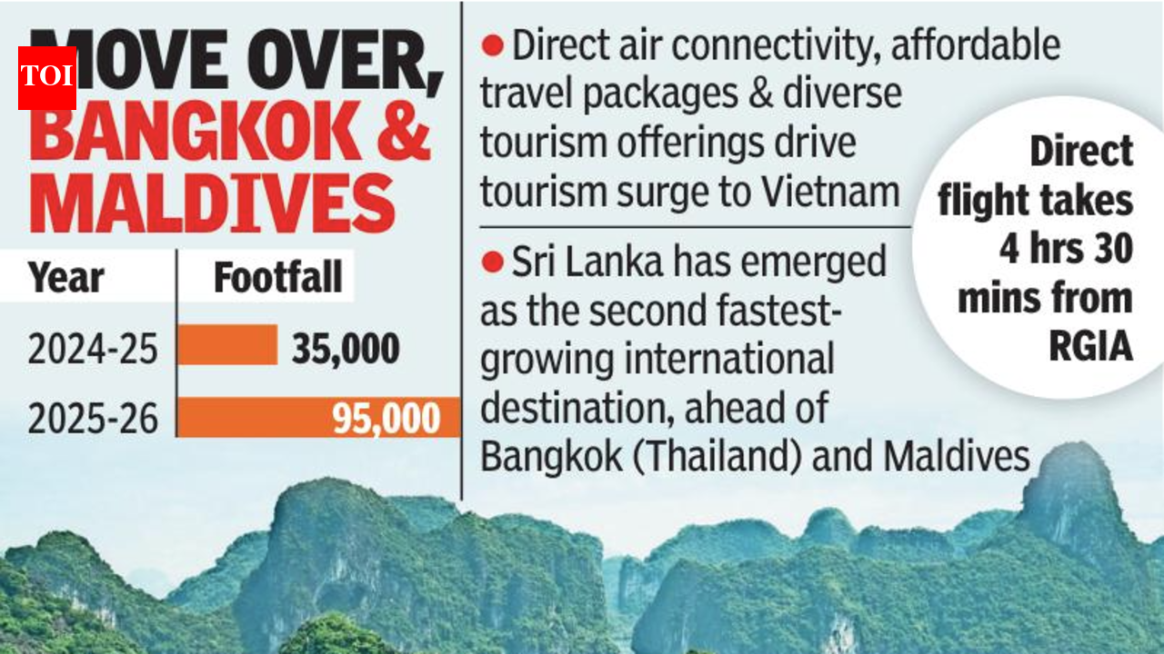 Vietnam emerges as Hyderabad’s most preferred foreign getaway