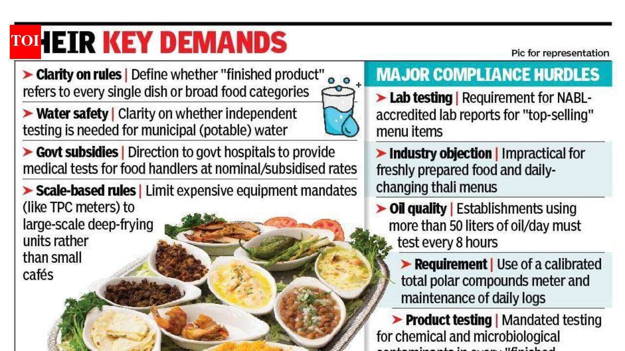 Fresh food, lab tests: Restaurants question practicality of stricter FDA compliance drive