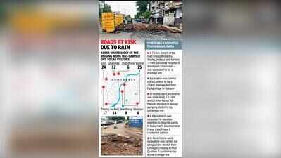 Cave-in fears shadow 220 rebuilt roads in Ahmedabad
