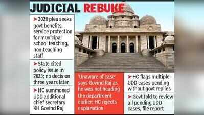 Only legislature important, not the court?: Bombay HC