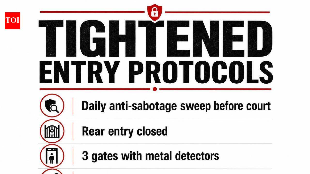 Security stepped up at Udupi court after hoax bomb threat emails