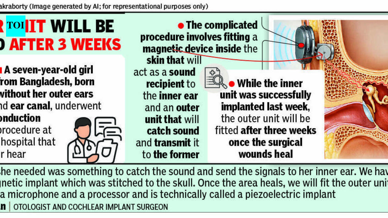 7-yr-old Bangla girl born without ears gets implant at city hospital