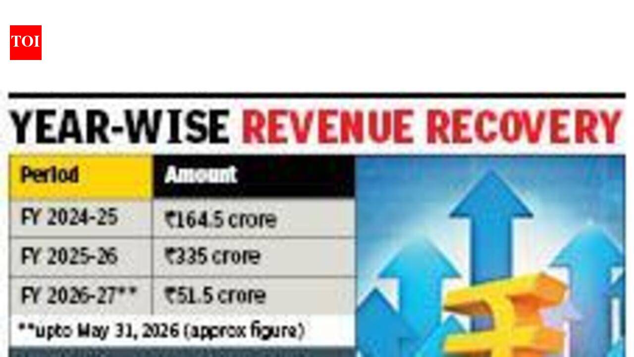 Estate office doubles revenue recovery in FY26