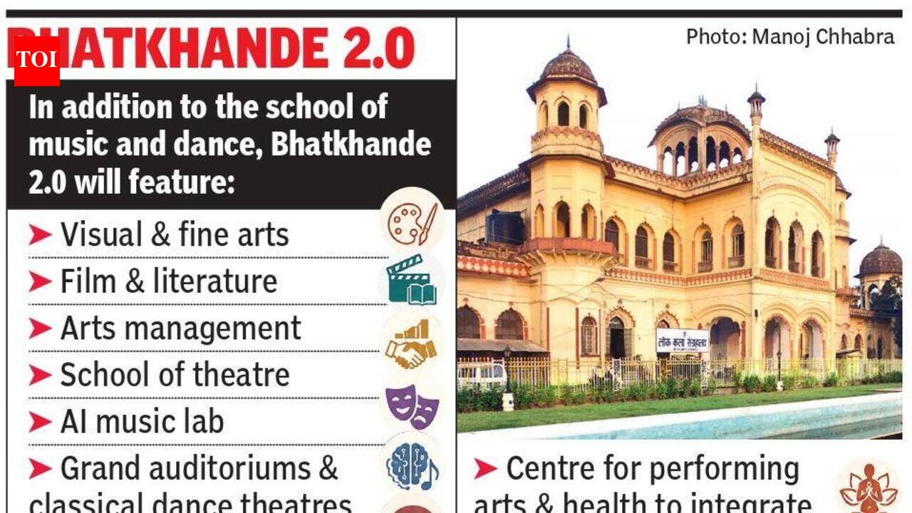 UP eyes global stature for Bhatkhande with new campus, major revamp