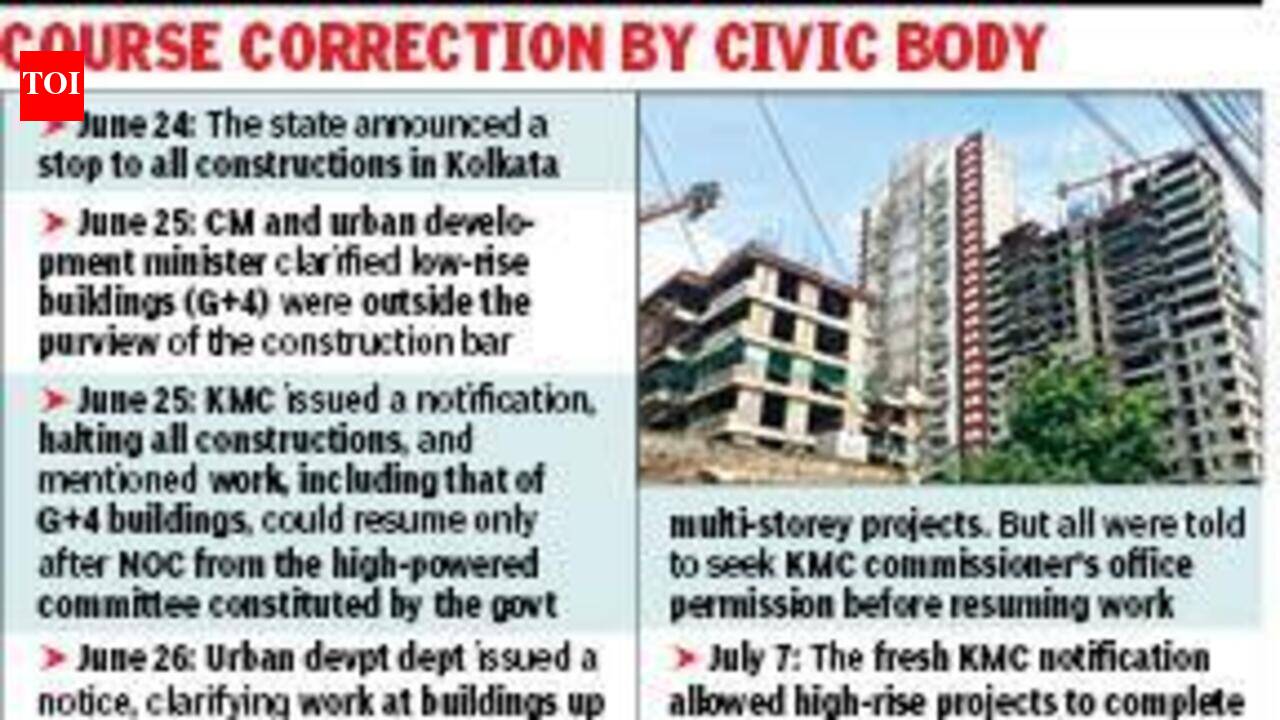 KMC lifts bar on G+4 construction, high-rise safety-critical work