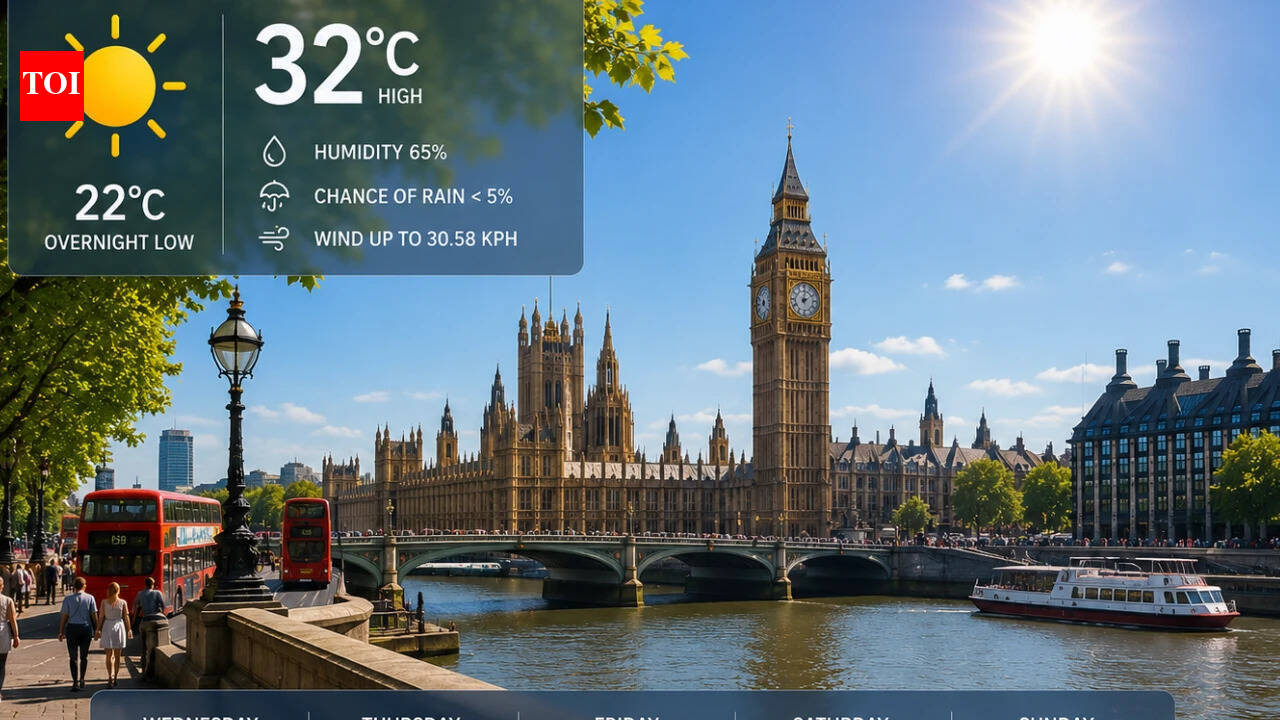 London weather: Warm and sunny day expected with highs of 32°C