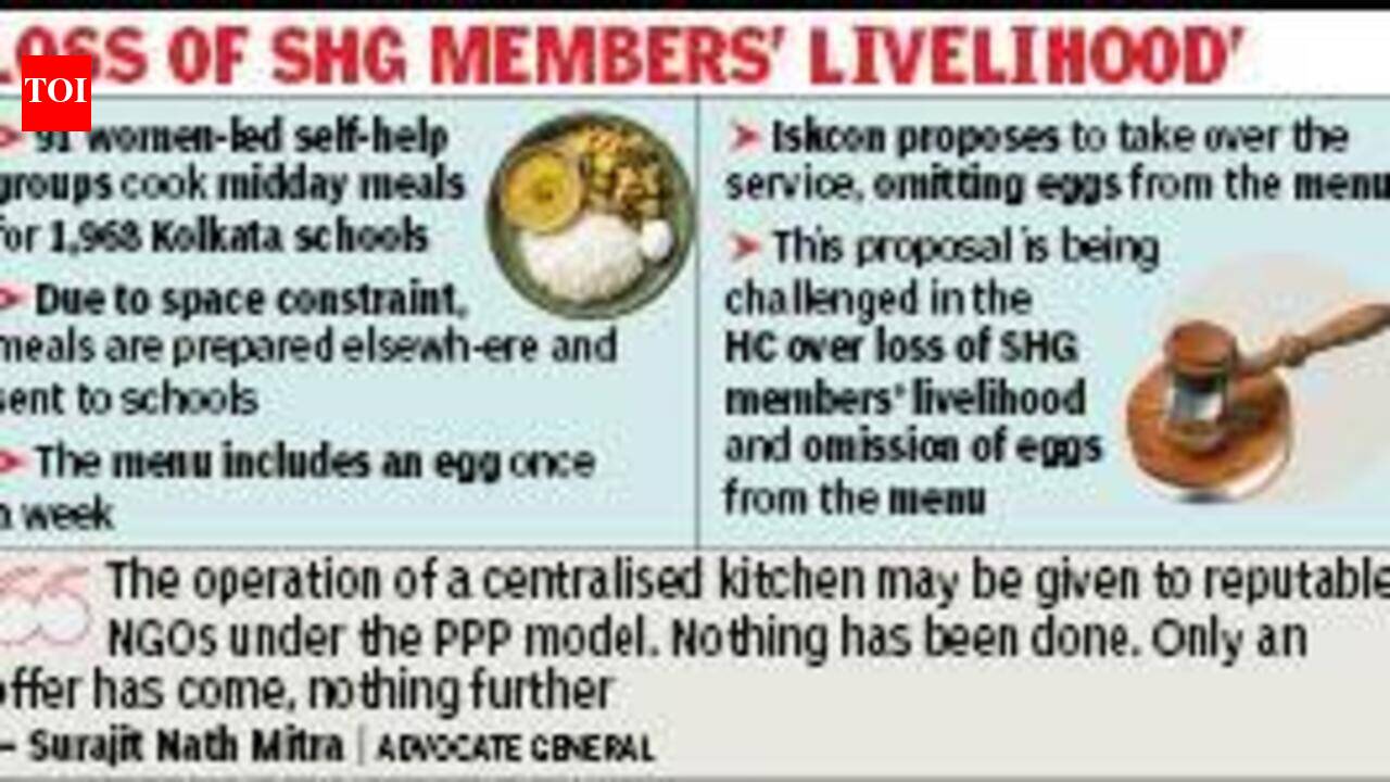 Only an offer has come, nothing further, state tells Calcutta High Court on midday meal by Iskcon