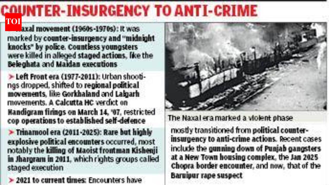 From Naxal era to Left, Trinamool regimes, Bengal’s encounter with ‘encounter deaths’