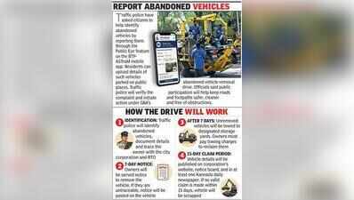 It’s towing time: Greater Bengaluru Authority issues SOP on abandoned vehicles