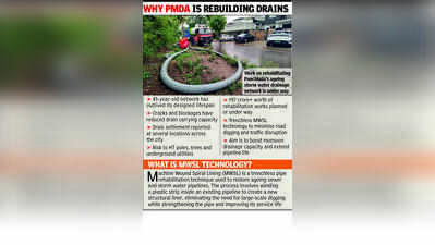 Panchkula to modernise ageing drainage network with trenchless technology