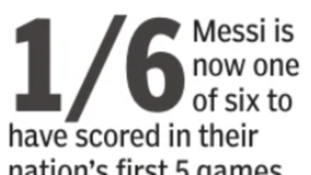 Tears of Messi: A missed penalty, a magical comeback, and another chapter in greatness