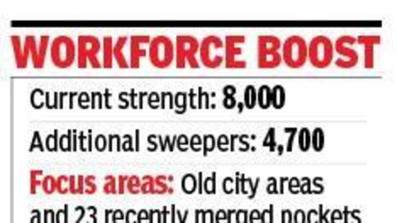 PMC to deploy 4,700 additional sweepers to clean old city and merged areas