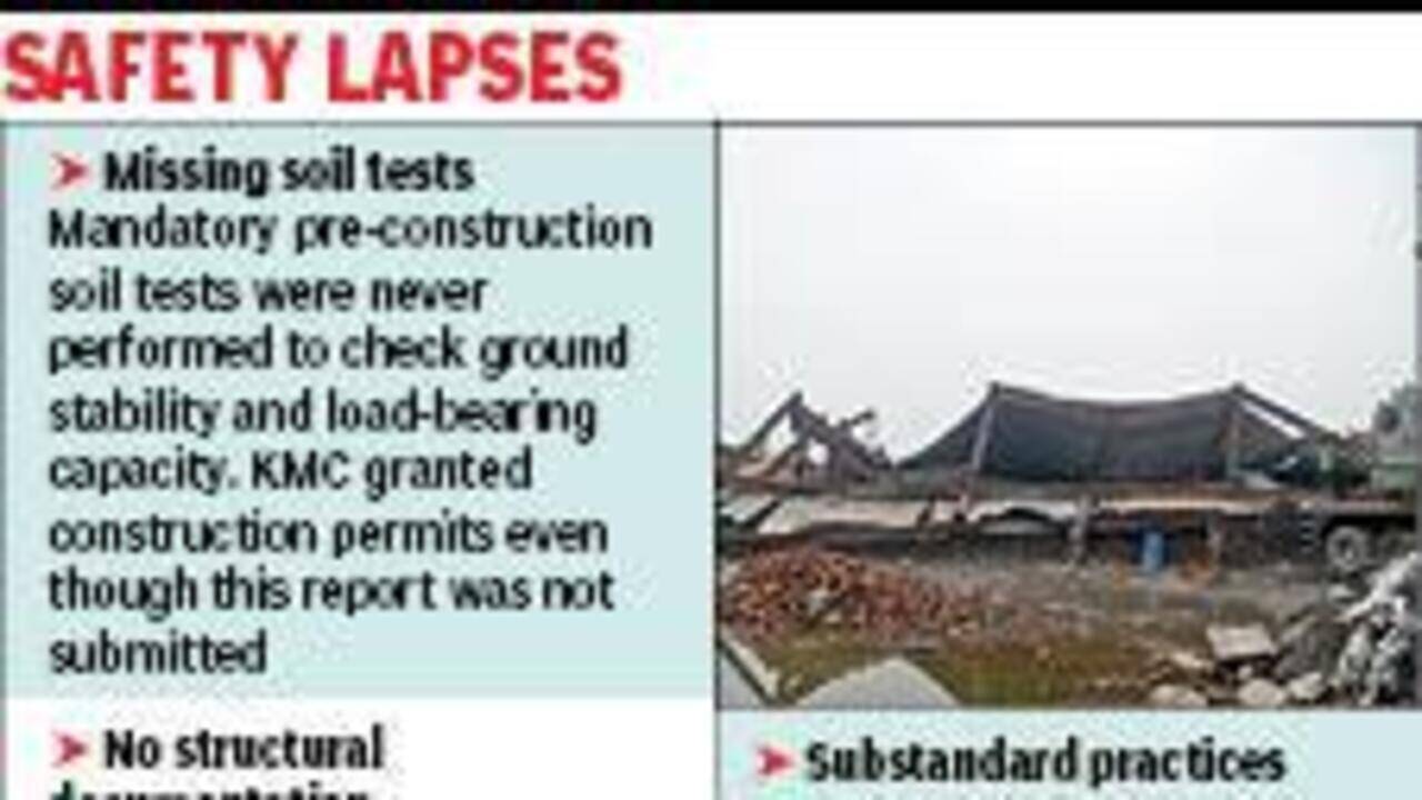 KMC summons structural engineer who signed Taratala warehouse plan