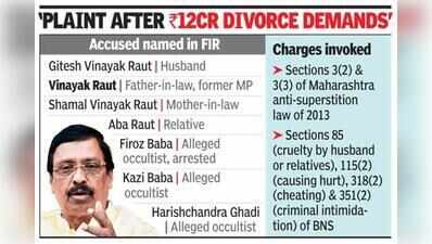 Ex-MP from UBT & kin among 7 booked for ‘cruelty, occult rituals’ on bahu