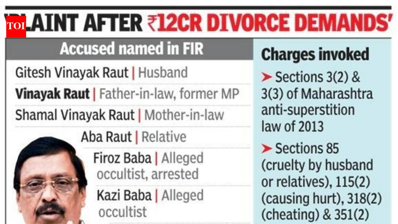 Ex-MP from UBT &amp; kin among 7 booked for ‘cruelty, occult rituals’ on bahu