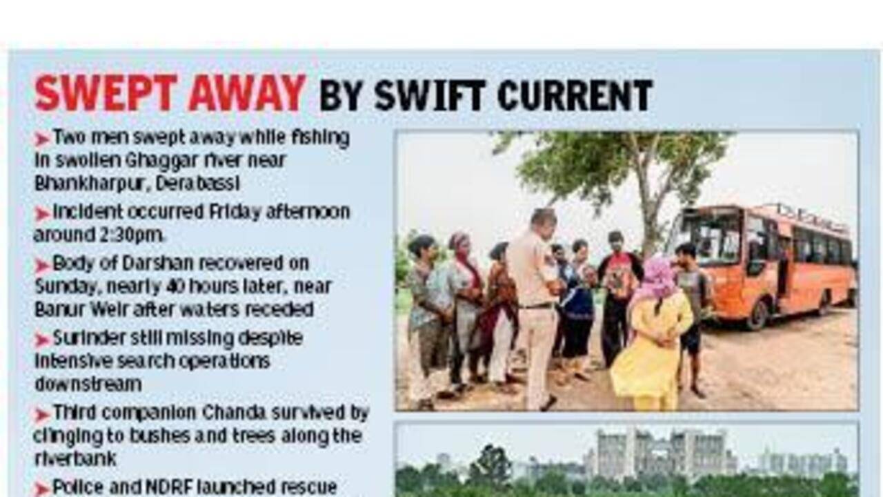 Man’s body fished out of Ghaggar, search on for other