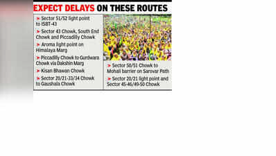 Farmers’ march today: Traffic curbs on key Chandigarh roads from 10.30am