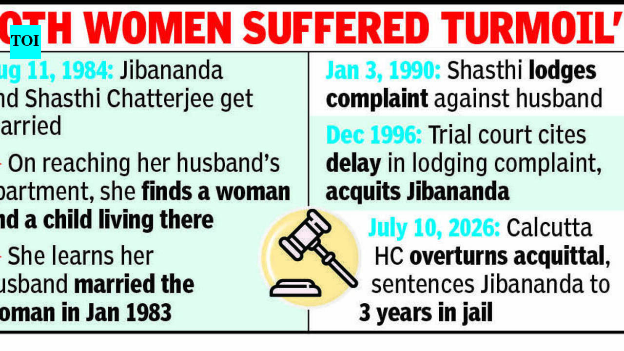 30 yrs after acquittal, Cal HC sends ex-cop to 3-yr jail for bigamy, says paying compensation not enough
