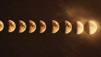  Date, timings, puja rituals and significance