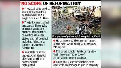 Terror struck at India’s sovereignty, says HC while confirming 38 deaths