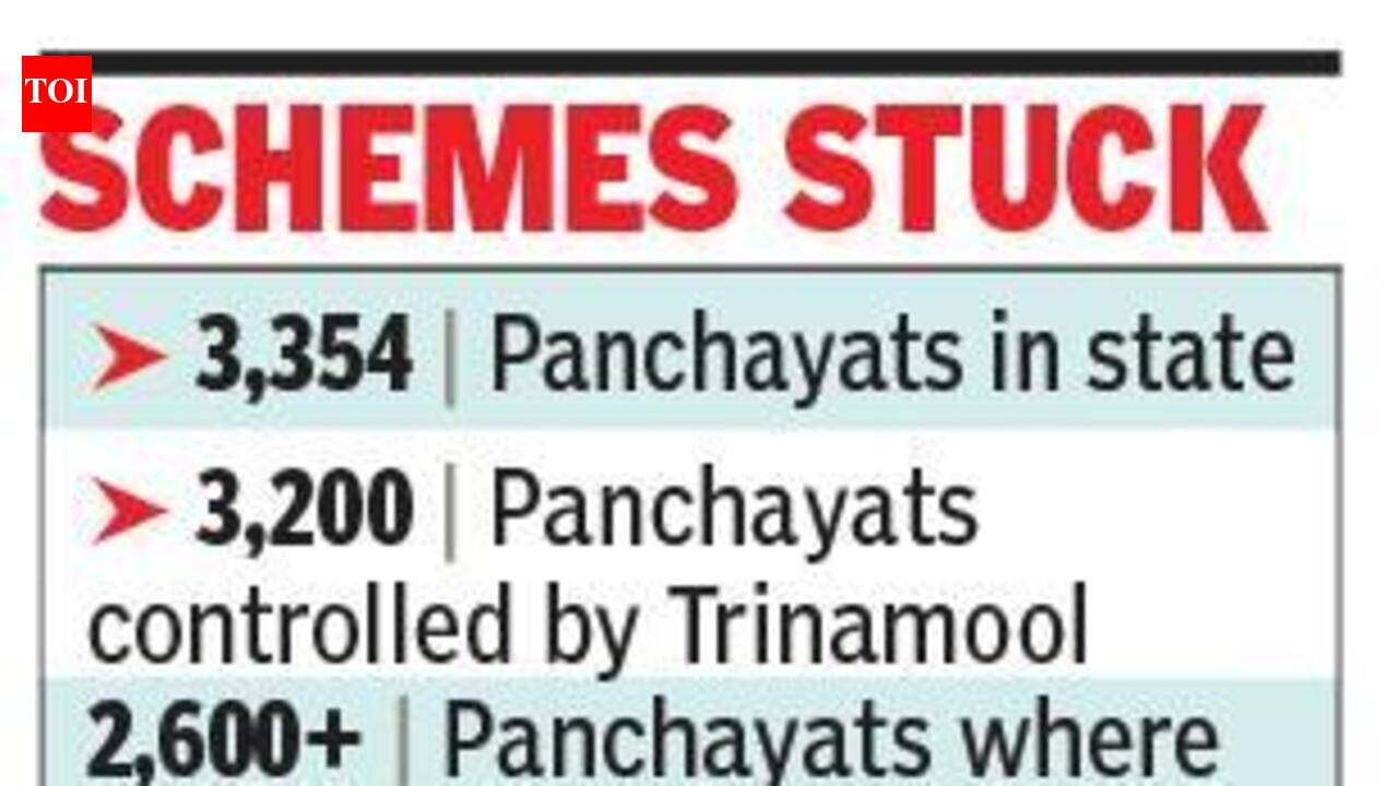 New bill: Panchayat pradhans to lose financial powers to officials