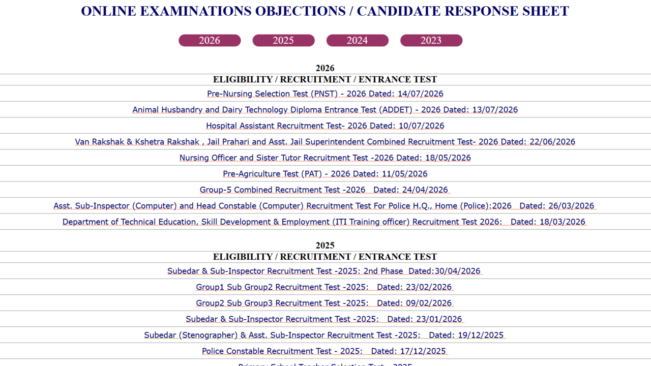 MP PNST answer key 2026 released at esb.mp.gov.in: Direct link to download here