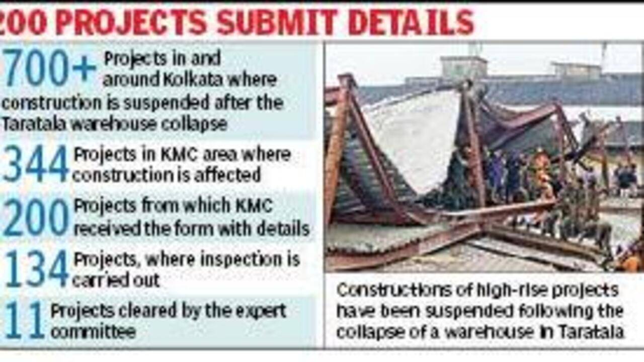 KMC insists on compliance with labour & water use norms before high-rise nods