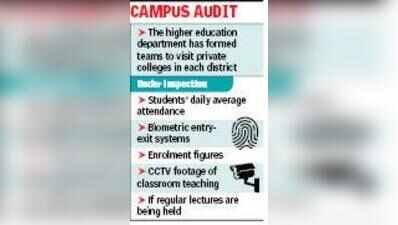 State forms teams to check private college education standards