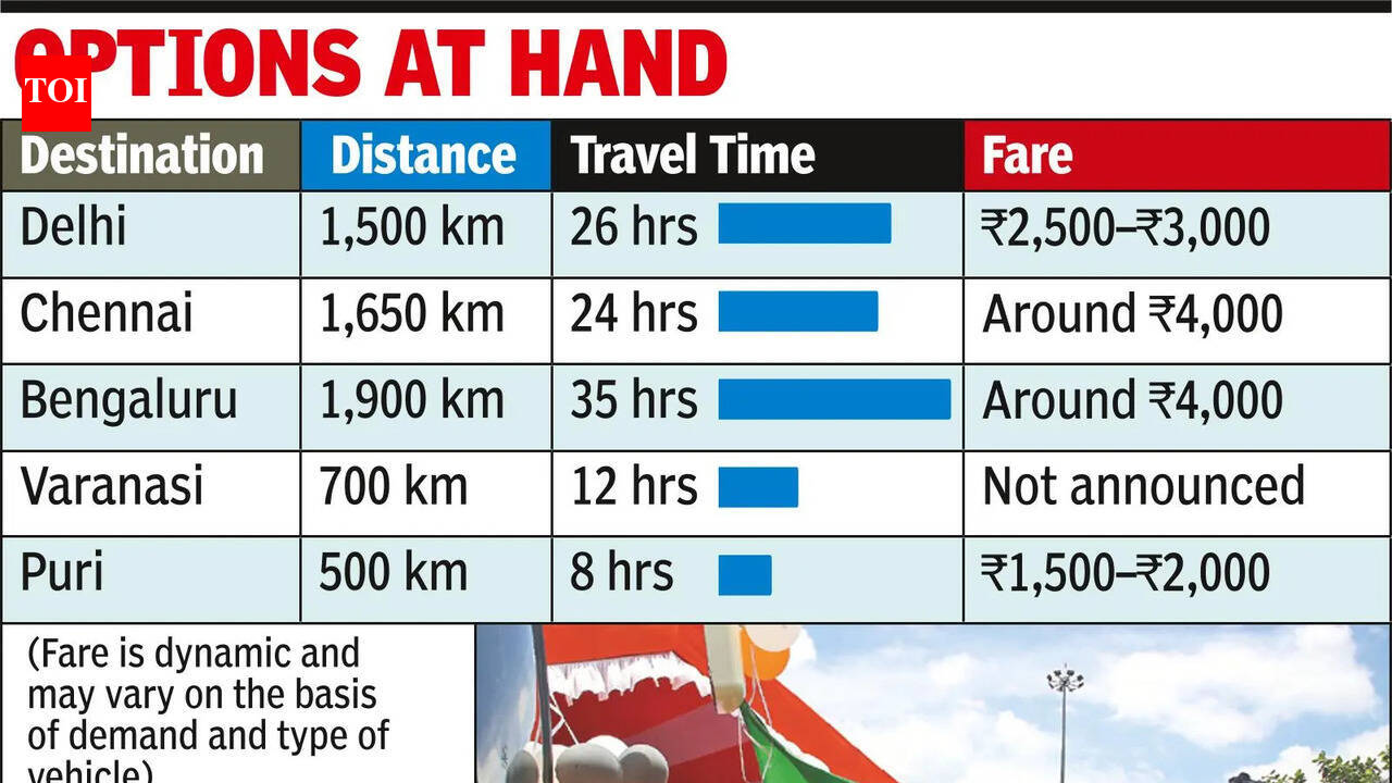No train? Now take a bus to Delhi, Bengaluru or Chennai