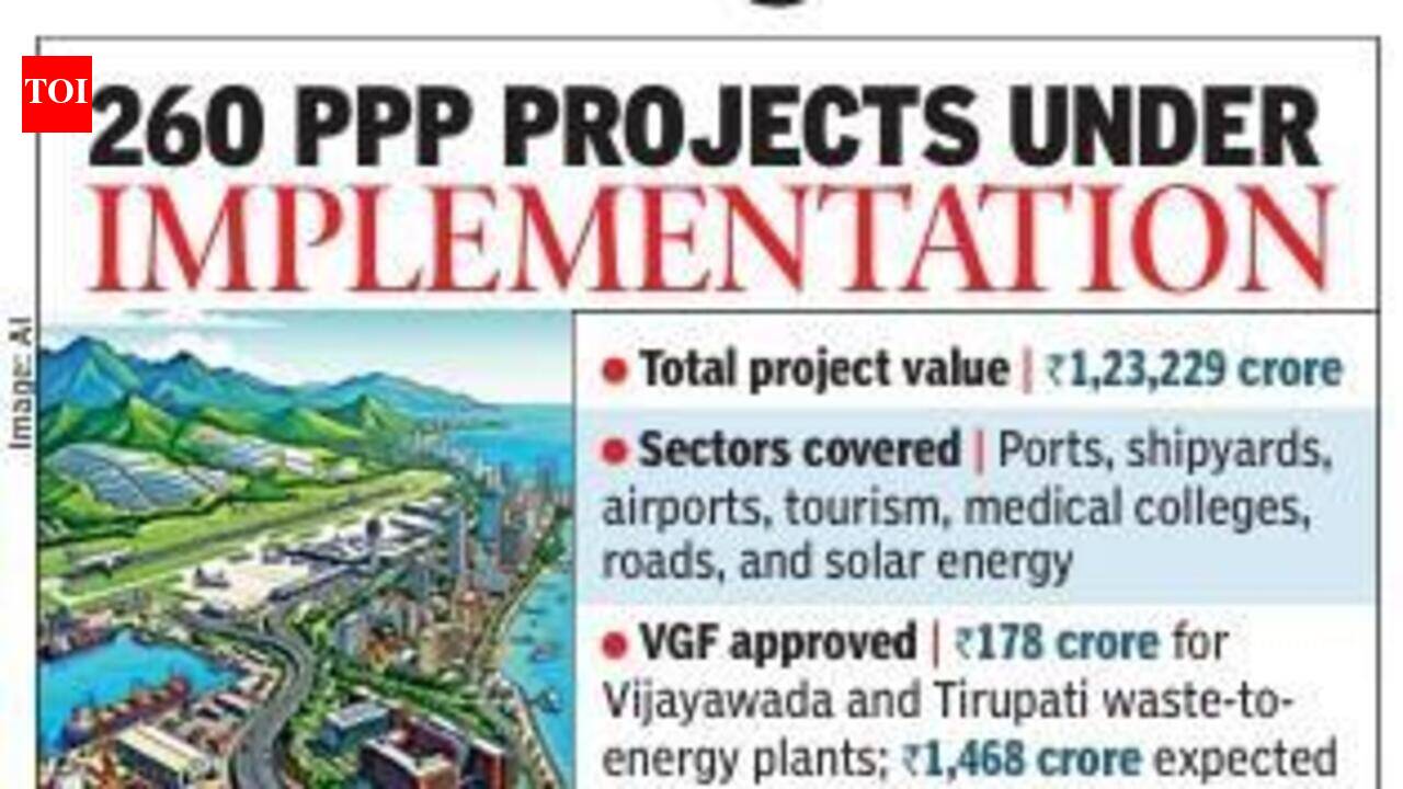 AP to roll out new PPP-VGF policy to boost growth