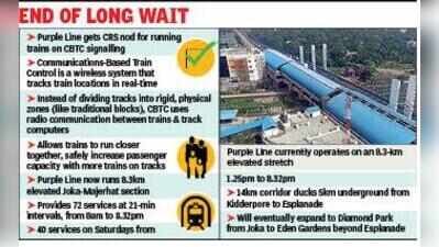 Purple Line ready to reduce service gap to 8-10 mins after CRS approval