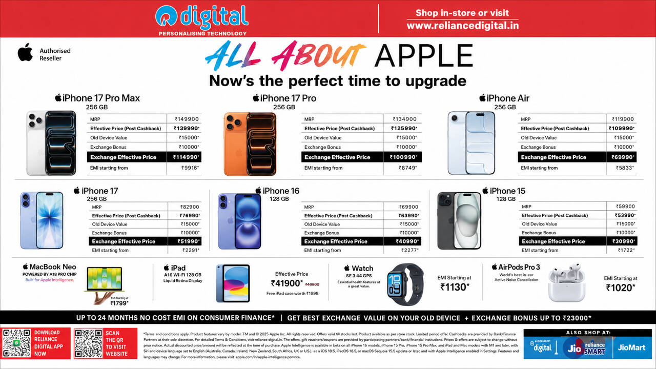 Reliance Digital launches ‘All About Apple’ campaign: iPhone 17 available at Rs 51,990, deals on MacBook Neo, iPad, Apple Watch and AirPods