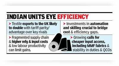 Textile sector to sew loose ends as FTAs kick in