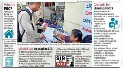 Permanent Residence Certificates issued by tahsildar or above in Karnataka valid for SIR, says Election Commission
