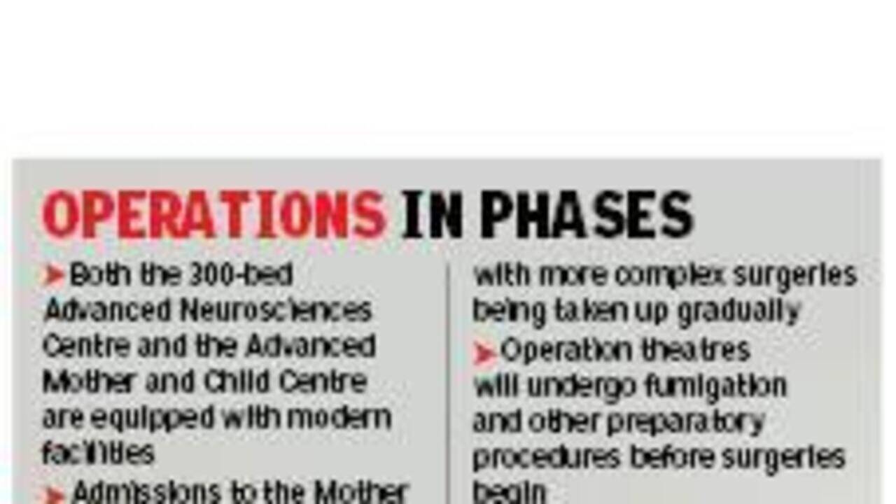PGI capacity gets major boost with new centres, MBBS college