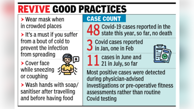 Covid resurfaces after 3-year lull, doctors advise vigilance